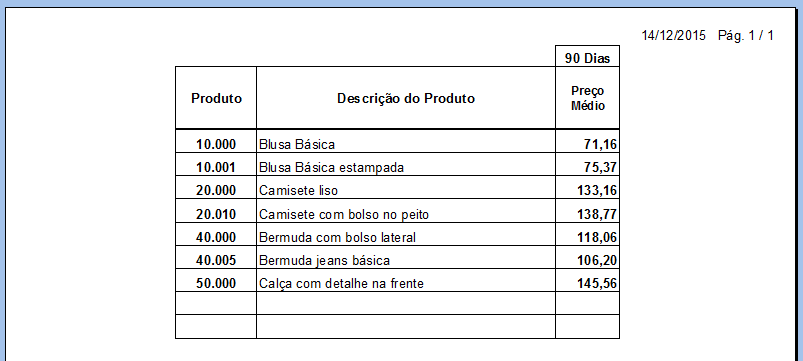 Custos para Loja